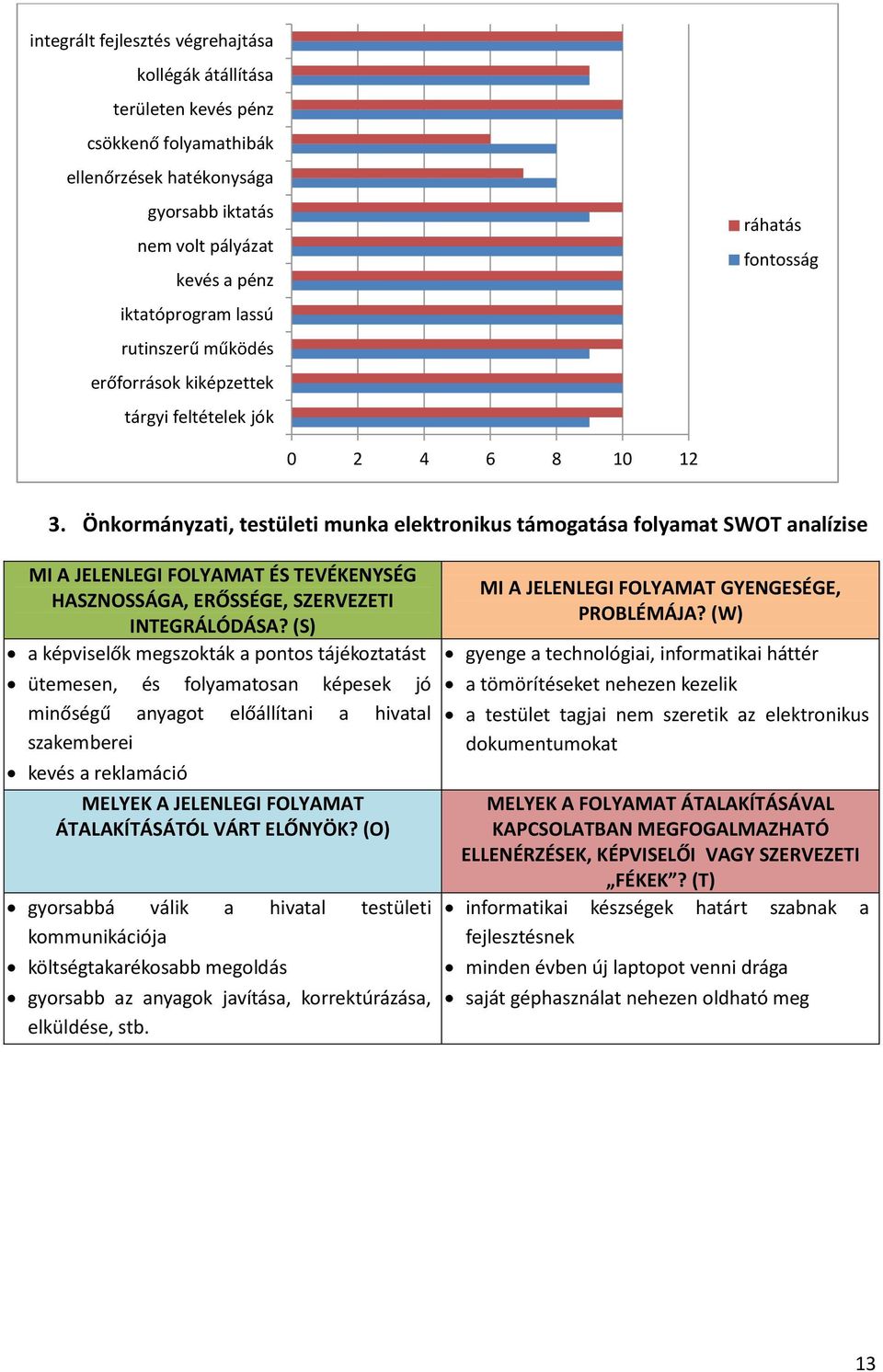 Önkormányzati, testületi munka elektronikus támogatása folyamat SWOT analízise MI A JELENLEGI FOLYAMAT ÉS TEVÉKENYSÉG HASZNOSSÁGA, ERŐSSÉGE, SZERVEZETI INTEGRÁLÓDÁSA?