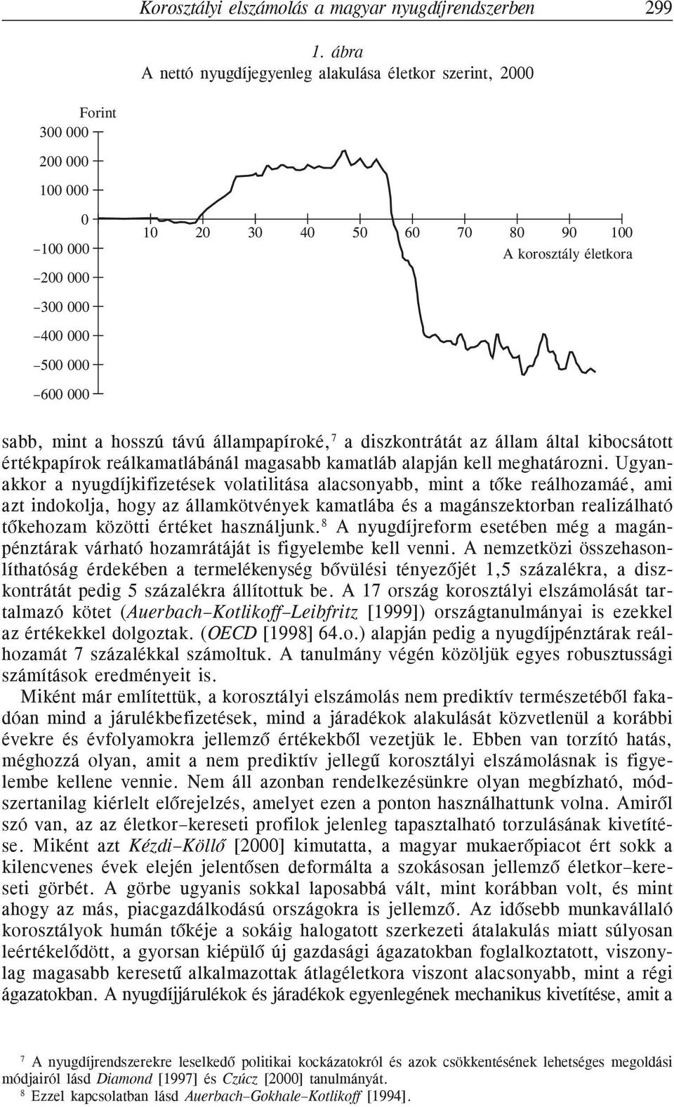 sabb, mint a hosszú távú állampapíroké, 7 a diszkontrátát az állam által kibocsátott értékpapírok reálkamatlábánál magasabb kamatláb alapján kell meghatározni.