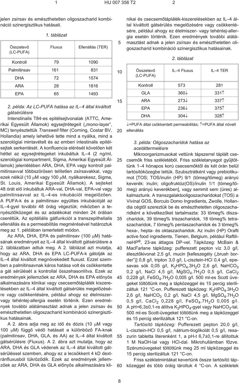 példa: Az LC¹PUFA hatása az IL 4 által kiváltott gátsérülésre Intenstinalis T84¹es epitélsejtvonalak (ATTC, Amerikai Egyesült Államok) egysejtrétegeit ( mono-layer, MC) tenyésztettük Transwell filter