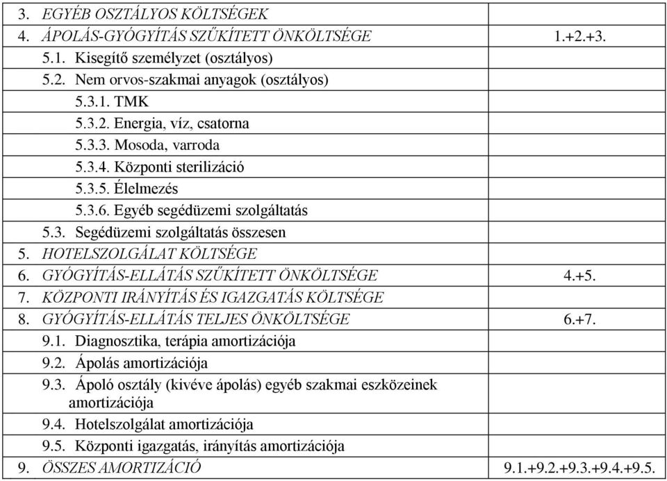 GYÓGYÍTÁS-ELLÁTÁS SZŰKÍTETT ÖNKÖLTSÉGE 4.+5. 7. KÖZPONTI IRÁNYÍTÁS ÉS IGAZGATÁS KÖLTSÉGE 8. GYÓGYÍTÁS-ELLÁTÁS TELJES ÖNKÖLTSÉGE 6.+7. 9.1. Diagnosztika, terápia amortizációja 9.2.