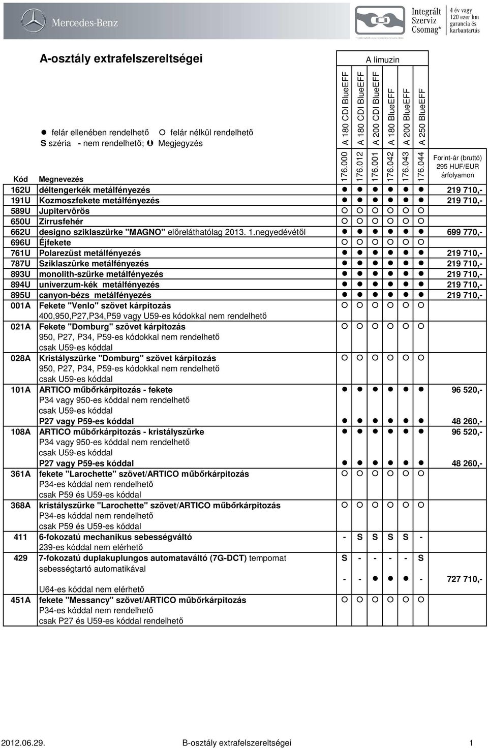 negyedévétől 699 770,- 696U Éjfekete 761U Polarezüst metálfényezés 219 710,- 787U Sziklaszürke metálfényezés 219 710,- 893U monolith-szürke metálfényezés 219 710,- 894U univerzum-kék metálfényezés