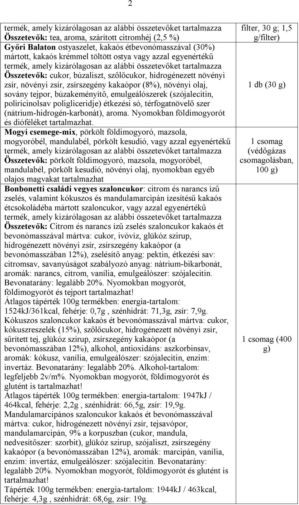 étkezési só, térfogatnövelő szer (nátrium-hidrogén-karbonát), aroma. Nyomokban földimogyorót és dióféléket tartalmazhat.