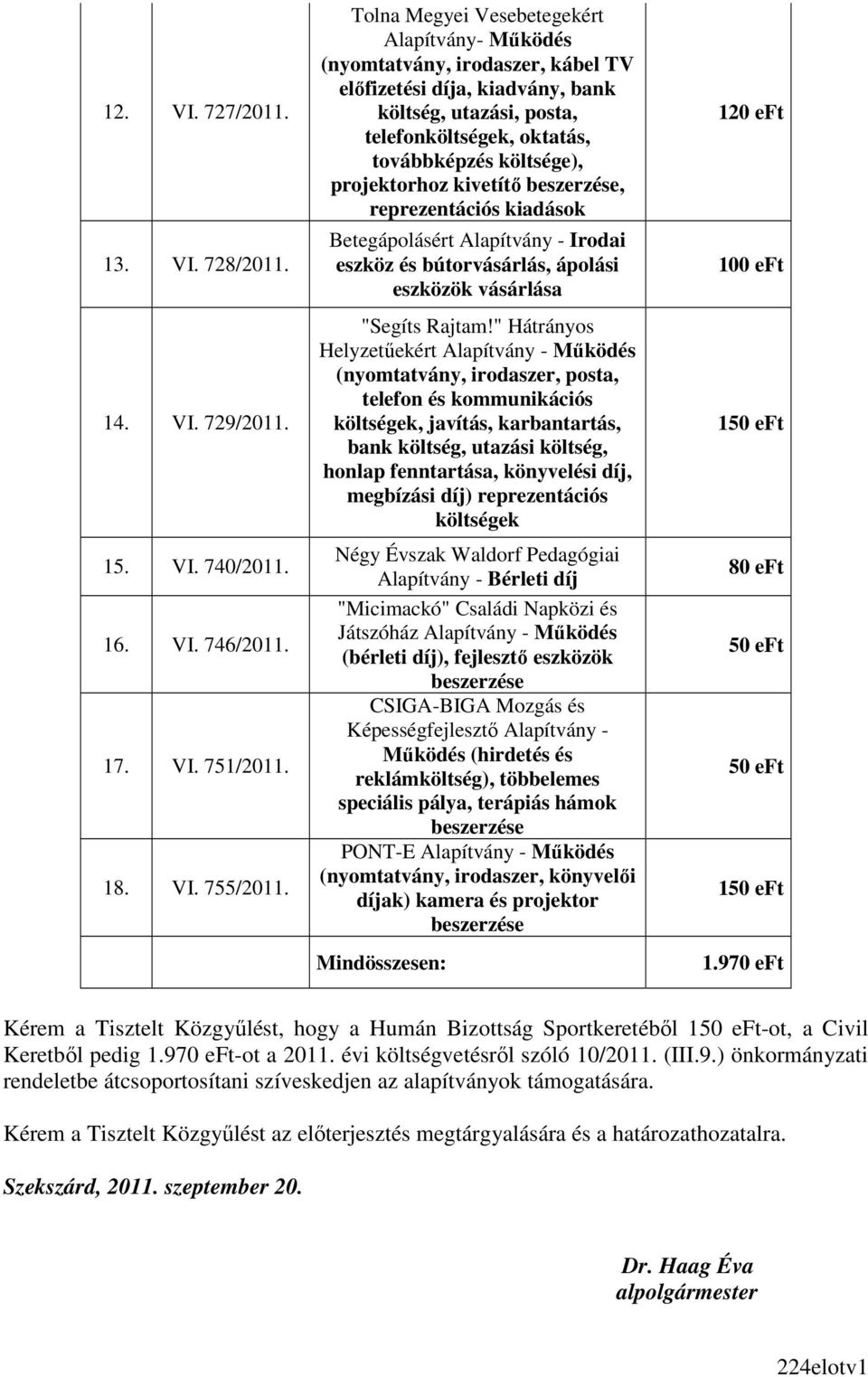 projektorhoz kivetítı, reprezentációs kiadások Betegápolásért Alapítvány - Irodai eszköz és bútorvásárlás, ápolási eszközök vásárlása "Segíts Rajtam!