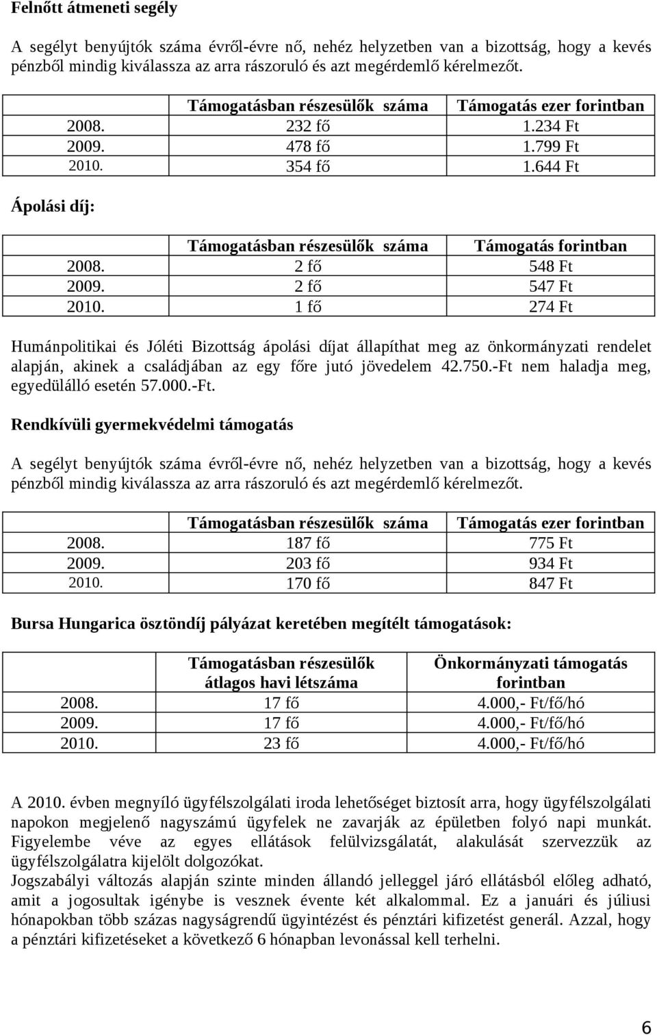 2 fő 548 Ft 2009. 2 fő 547 Ft 2010. 1 fő 274 Ft Humánpolitikai és Jóléti Bizottság ápolási díjat állapíthat meg az önkormányzati rendelet alapján, akinek a családjában az egy főre jutó jövedelem 42.