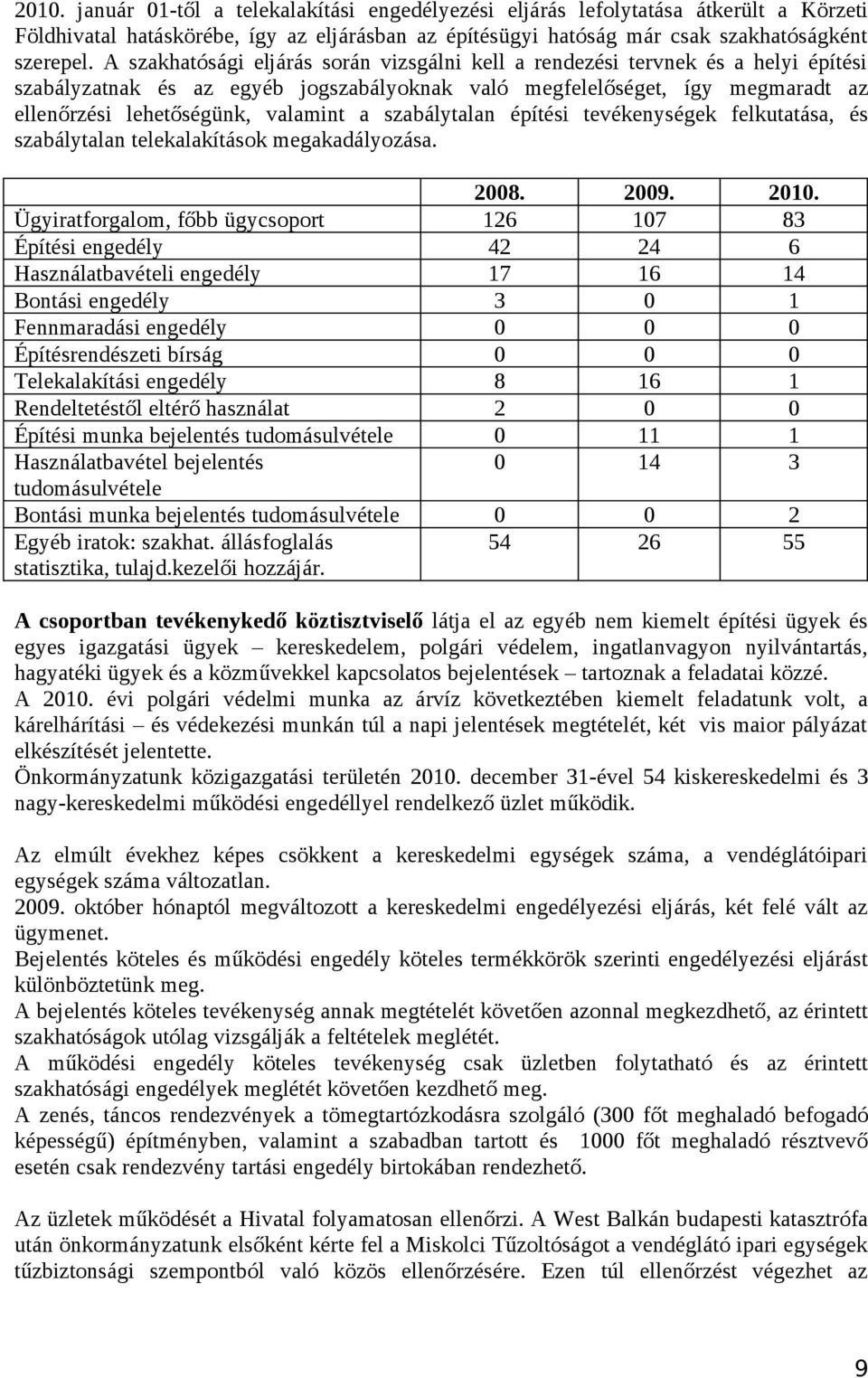 szabálytalan építési tevékenységek felkutatása, és szabálytalan telekalakítások megakadályozása. 2008. 2009. 2010.