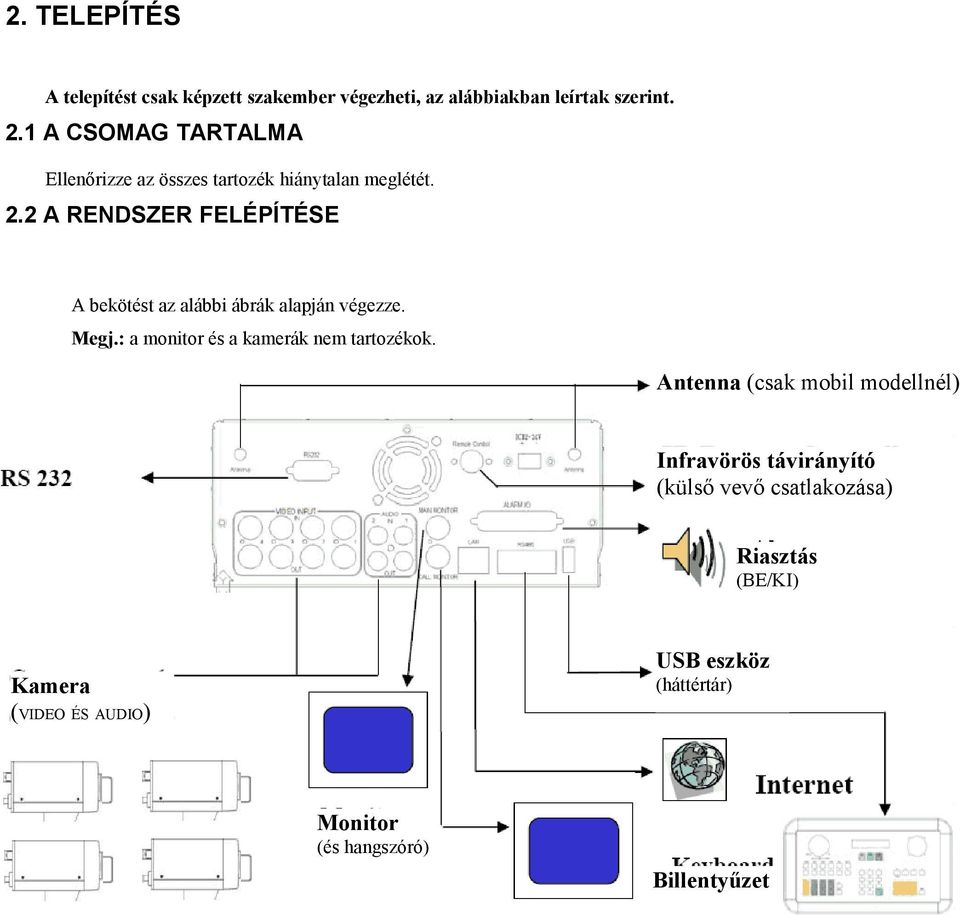 2 A RENDSZER FELÉPÍTÉSE A bekötést az alábbi ábrák alapján végezze. Megj.: a monitor és a kamerák nem tartozékok.