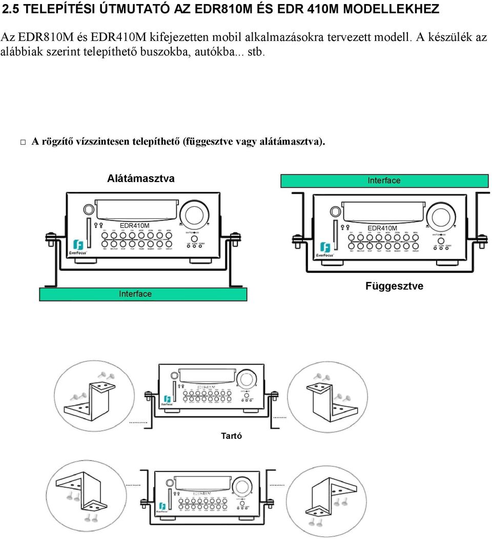 A készülék az alábbiak szerint telepíthető buszokba, autókba... stb.