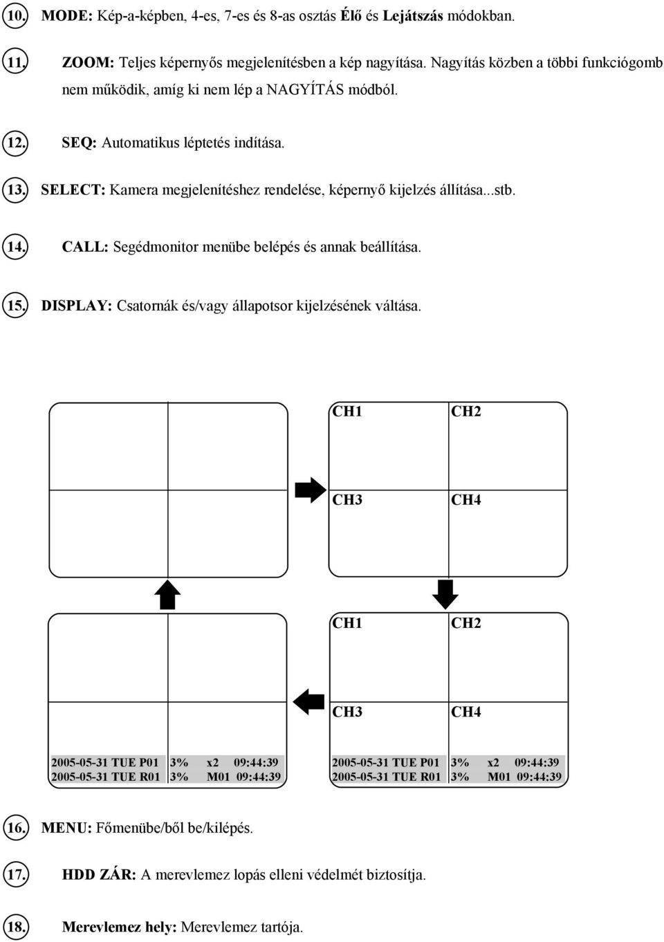 SELECT: Kamera megjelenítéshez rendelése, képernyő kijelzés állítása...stb. 14. CALL: Segédmonitor menübe belépés és annak beállítása. 15.