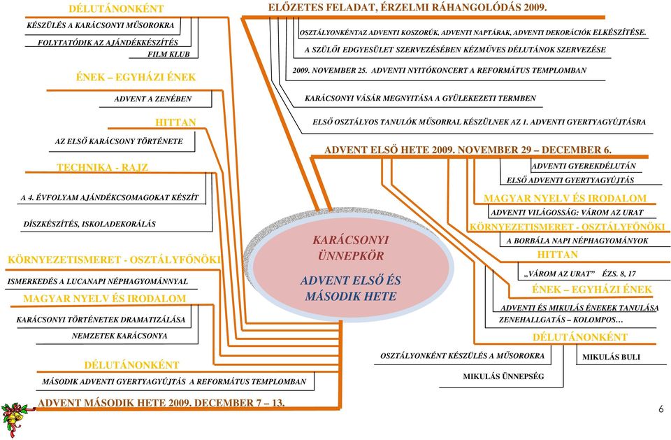 ADVENTI NYITÓKONCERT A REFORMÁTUS TEMPLOMBAN KARÁCSONYI VÁSÁR MEGNYITÁSA A GYÜLEKEZETI TERMBEN TECHNIKA - RAJZ HITTAN AZ ELSİ KARÁCSONY TÖRTÉNETE ELSİ OSZTÁLYOS TANULÓK MŐSORRAL KÉSZÜLNEK AZ 1.