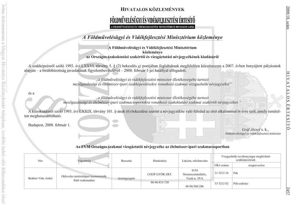 évben benyújtott pályázatok alapján a bírálóbizottság javaslatának figyelembevételével 2008.