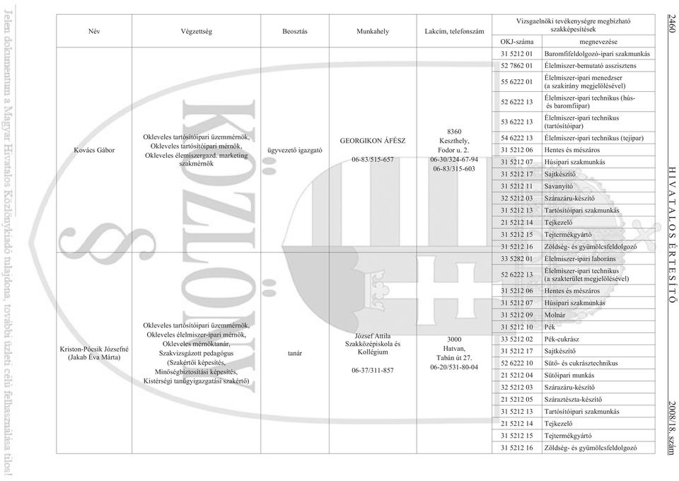 marketing szakmérnök Okleveles tartósítóipari üzemmérnök, Okleveles élelmiszer-ipari mérnök, Okleveles mérnöktanár, Szakvizsgázott pedagógus (Szakértõi képesítés, Minõségbiztosítási képesítés,