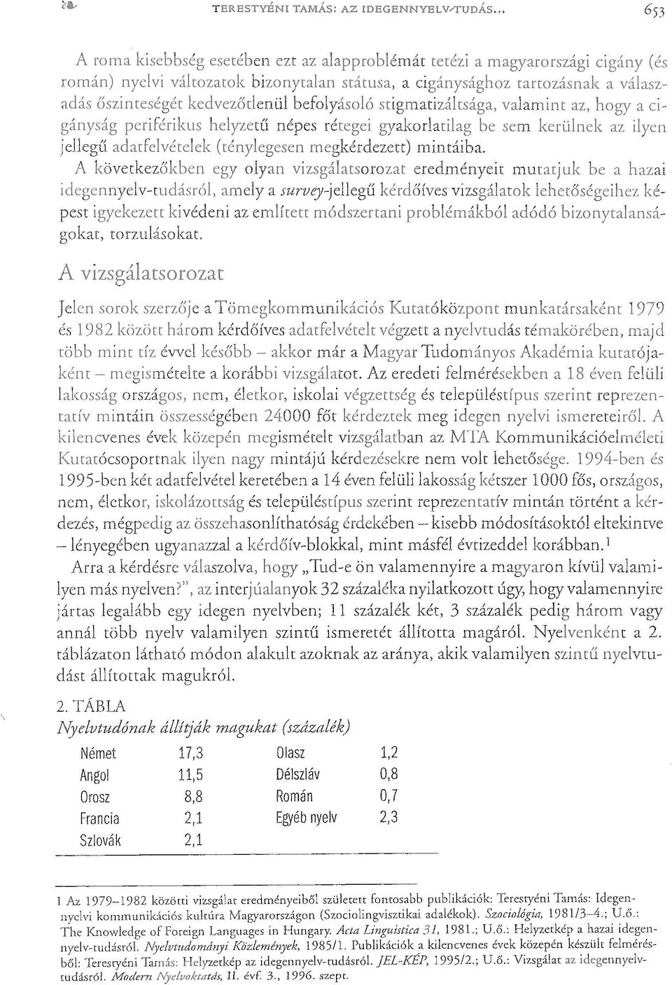 fontosabb pulj!l.k:áclók: kommunikációs Magyarországon (.)Z,QcI0!lng1flsz:t1kal d...!dh...l.'>.vl\.). J;WCíwfóf!