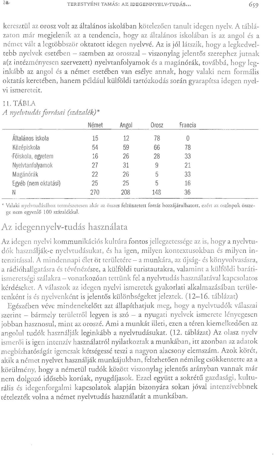 nyelvtud~isához tern1észetesen