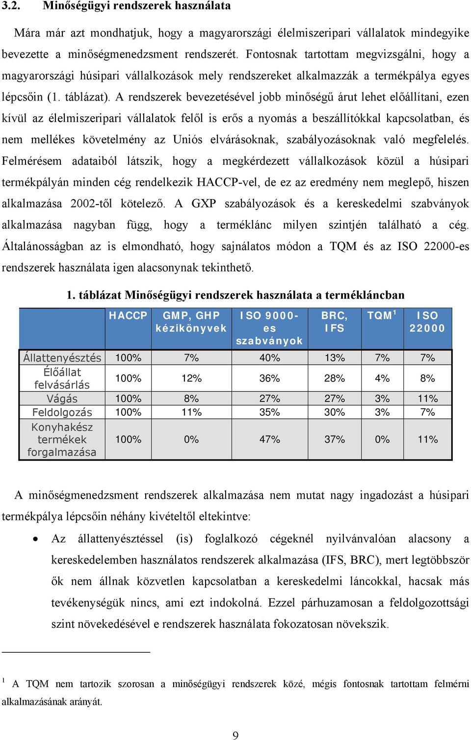 A rendszerek bevezetésével jobb minőségű árut lehet előállítani, ezen kívül az élelmiszeripari vállalatok felől is erős a nyomás a beszállítókkal kapcsolatban, és nem mellékes követelmény az Uniós