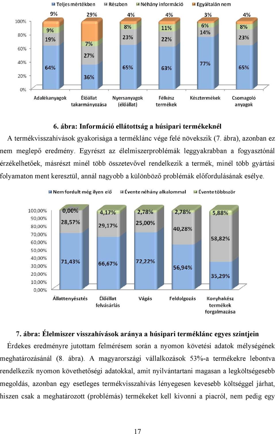 különböző problémák előfordulásának esélye. 7.