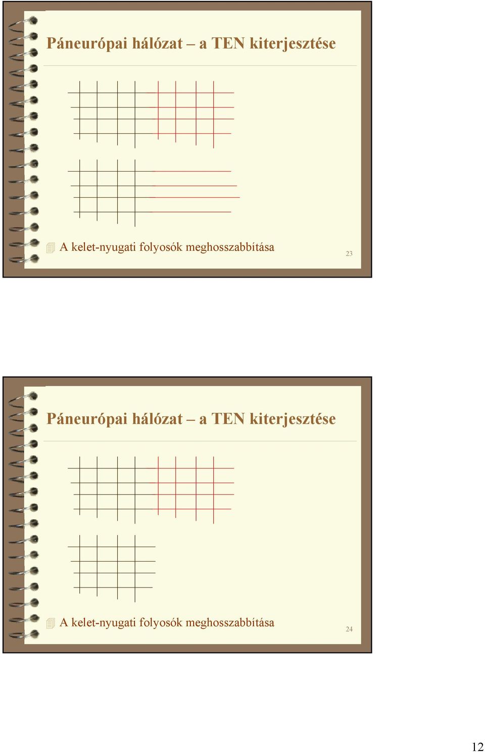 kelet-nyugati folyosók meghosszabbítása 24