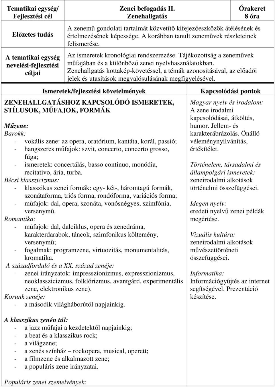 Zenehallgatás kottakép-követéssel, a témák azonosításával, az előadói jelek és utasítások megvalósulásának megfigyelésével.