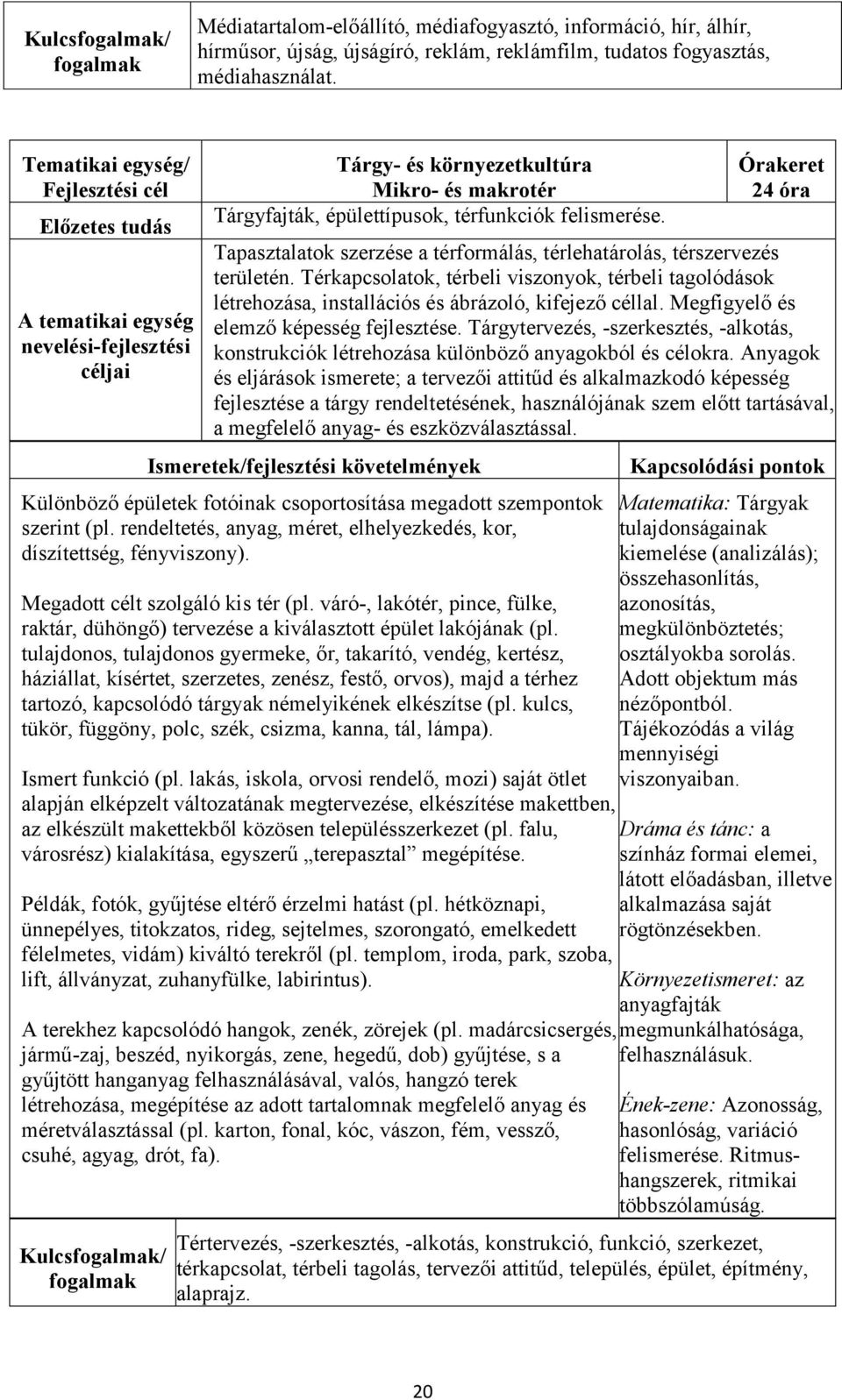 Térkapcsolatok, térbeli viszonyok, térbeli tagolódások létrehozása, installációs és ábrázoló, kifejező céllal. Megfigyelő és elemző képesség fejlesztése.