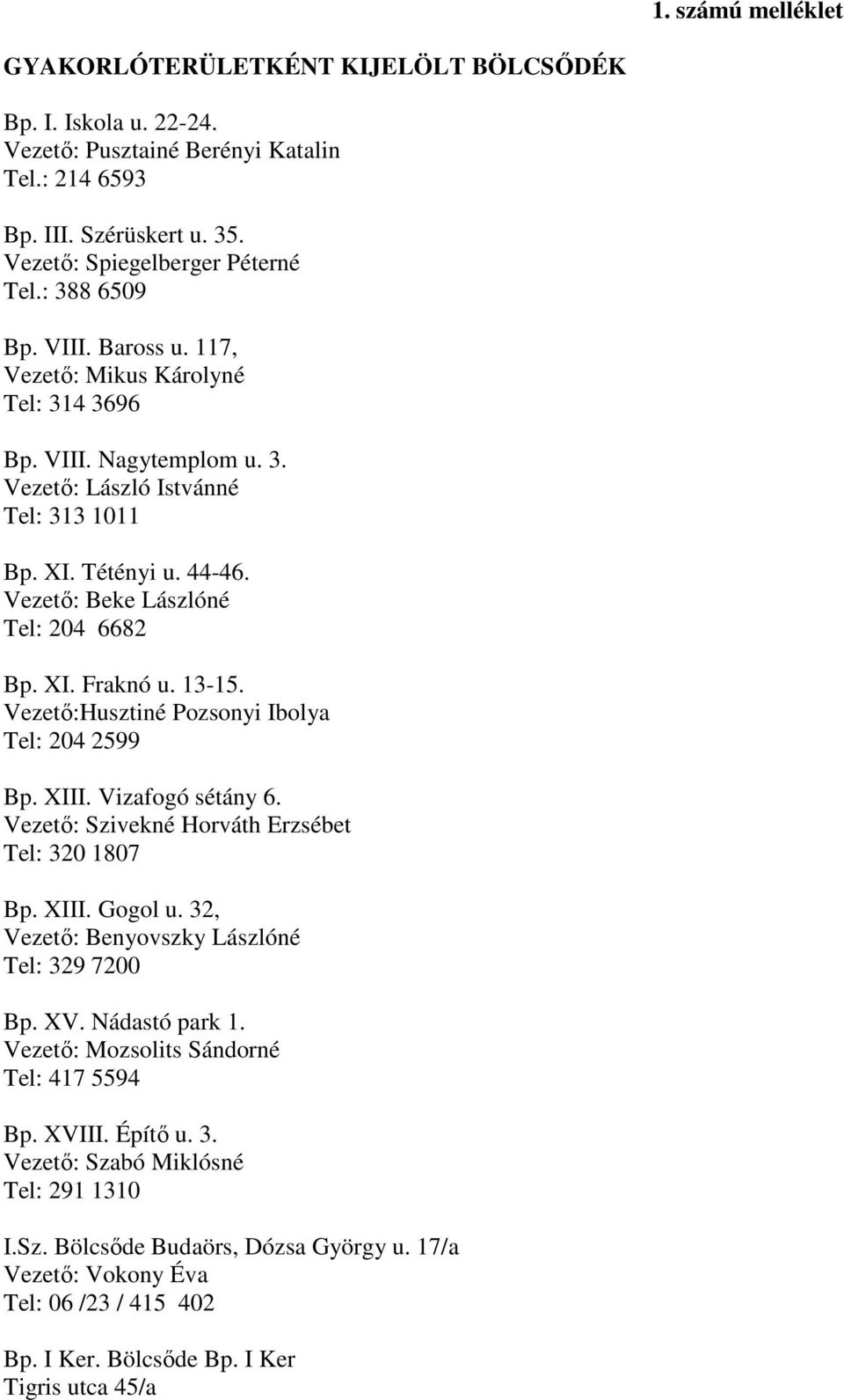 Vezető: Beke Lászlóné Tel: 204 6682 Bp. XI. Fraknó u. 13-15. Vezető:Husztiné Pozsonyi Ibolya Tel: 204 2599 Bp. XIII. Vizafogó sétány 6. Vezető: Szivekné Horváth Erzsébet Tel: 320 1807 Bp. XIII. Gogol u.