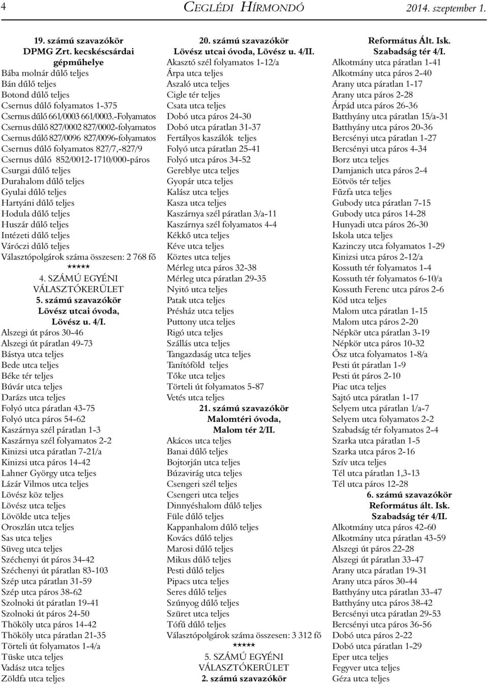 -Folyamatos Csernus dűlő 827/0002 827/0002-folyamatos Csernus dűlő 827/0096 827/0096-folyamatos Csernus dűlő folyamatos 827/7,-827/9 Csernus dűlő 852/0012-1710/000-páros Csurgai dűlő teljes Durahalom