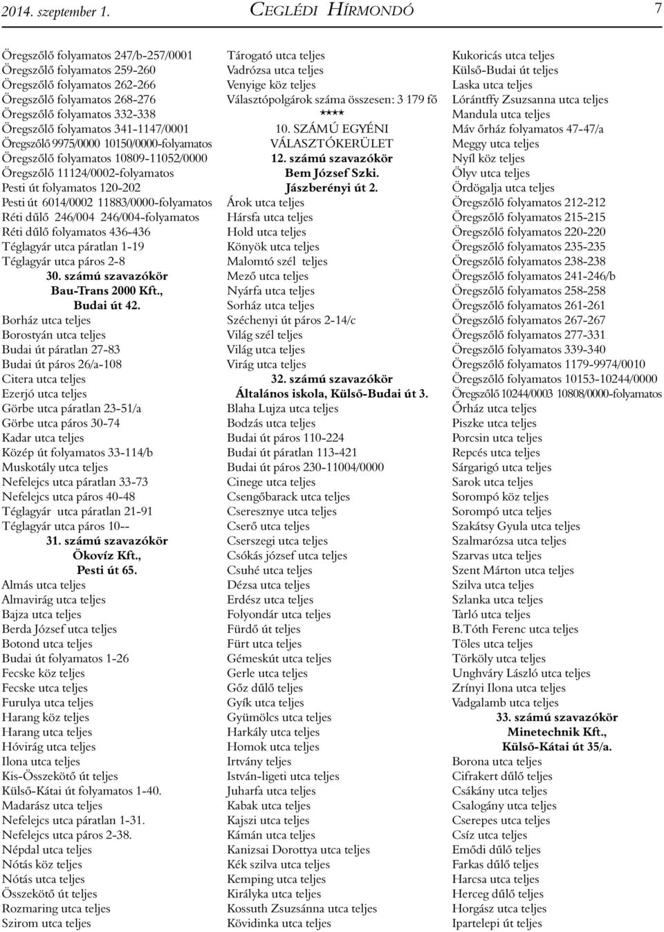 341-1147/0001 Öregszőlő 9975/0000 10150/0000-folyamatos Öregszőlő folyamatos 10809-11052/0000 Öregszőlő 11124/0002-folyamatos Pesti út folyamatos 120-202 Pesti út 6014/0002 11883/0000-folyamatos Réti