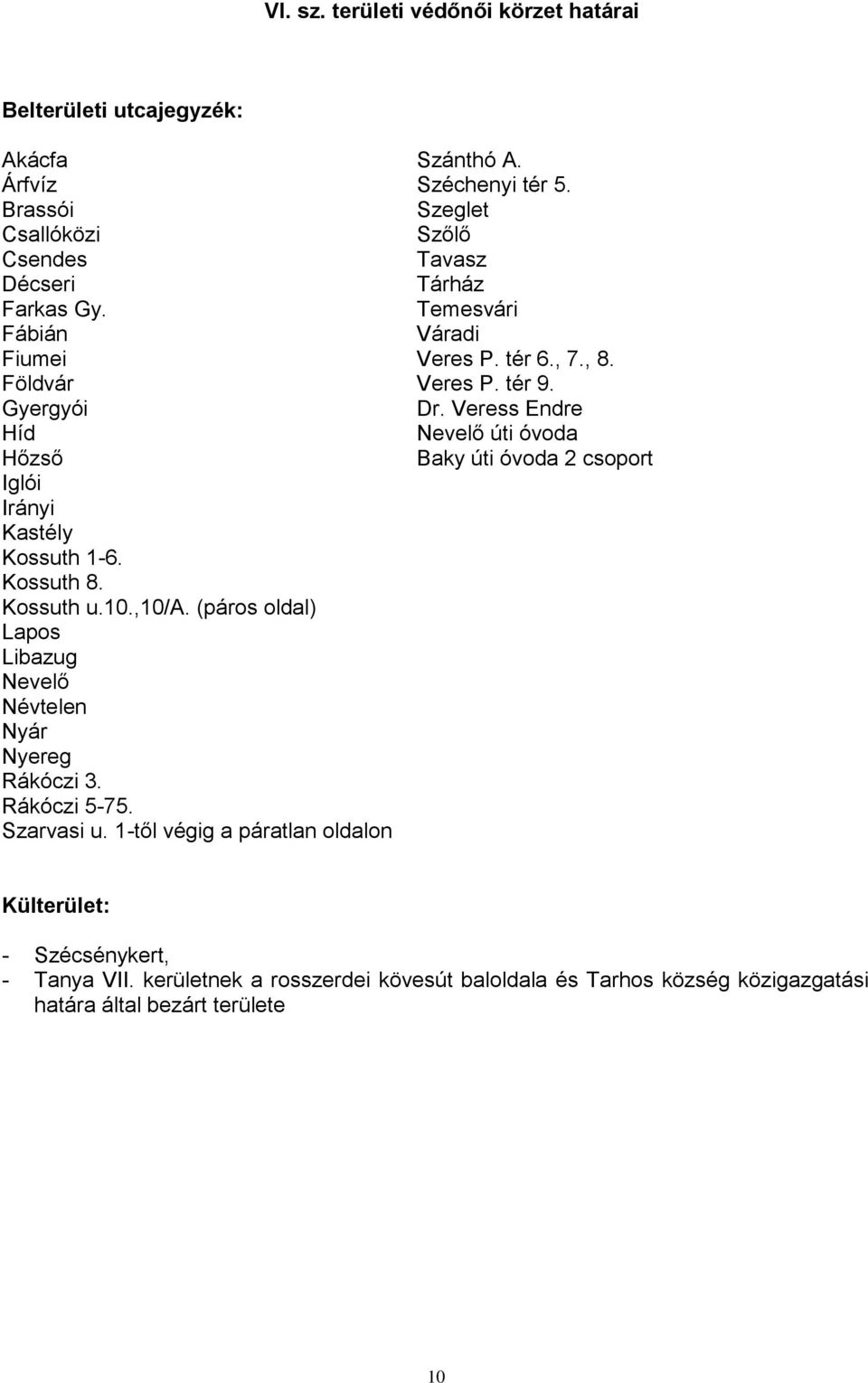 Veress Endre Híd Nevelő úti óvoda Hőzső Baky úti óvoda 2 csoport Iglói Irányi Kastély Kossuth 1-6. Kossuth 8. Kossuth u.10.,10/a.