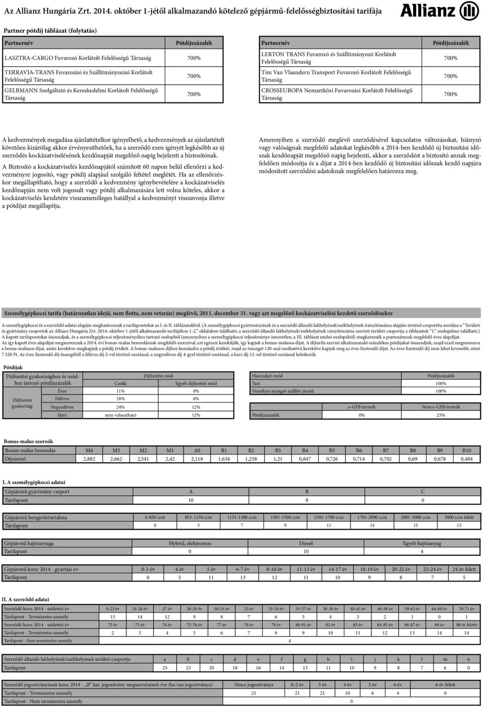 Felelősségű Társaság 700% TERRVI-TRNS Fuvarozási és Szállítmányozási Korlátolt Felelősségű Társaság GELMNN Szolgáltató és Kereskedelmi Korlátolt Felelősségű Társaság 700% 700% LERTON TRNS Fuvarozó és