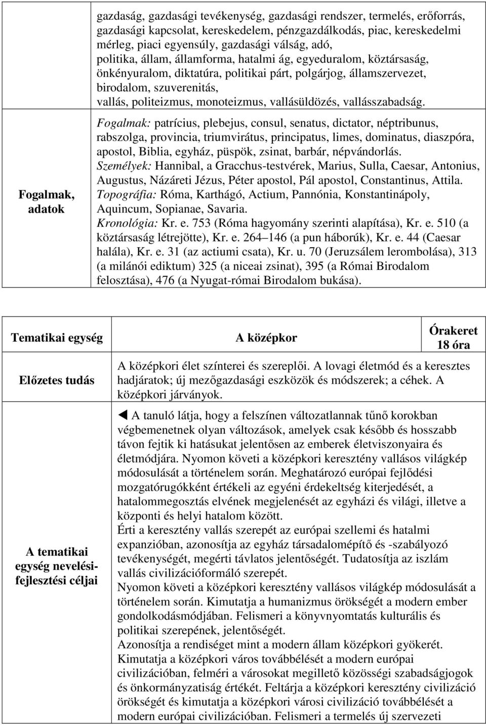 monoteizmus, vallásüldözés, vallásszabadság.