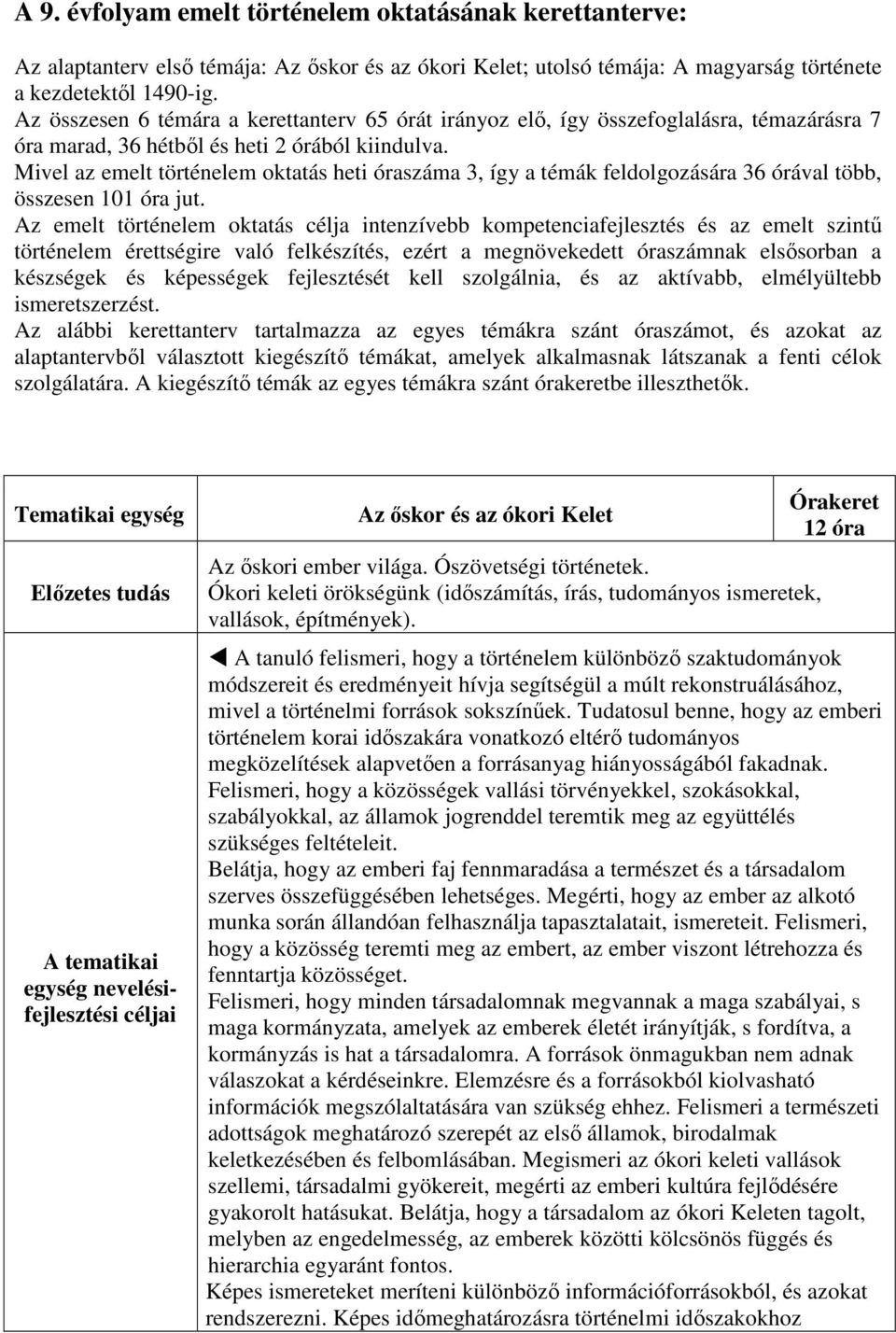 Mivel az emelt történelem oktatás heti óraszáma 3, így a témák feldolgozására 36 órával több, összesen 101 óra jut.