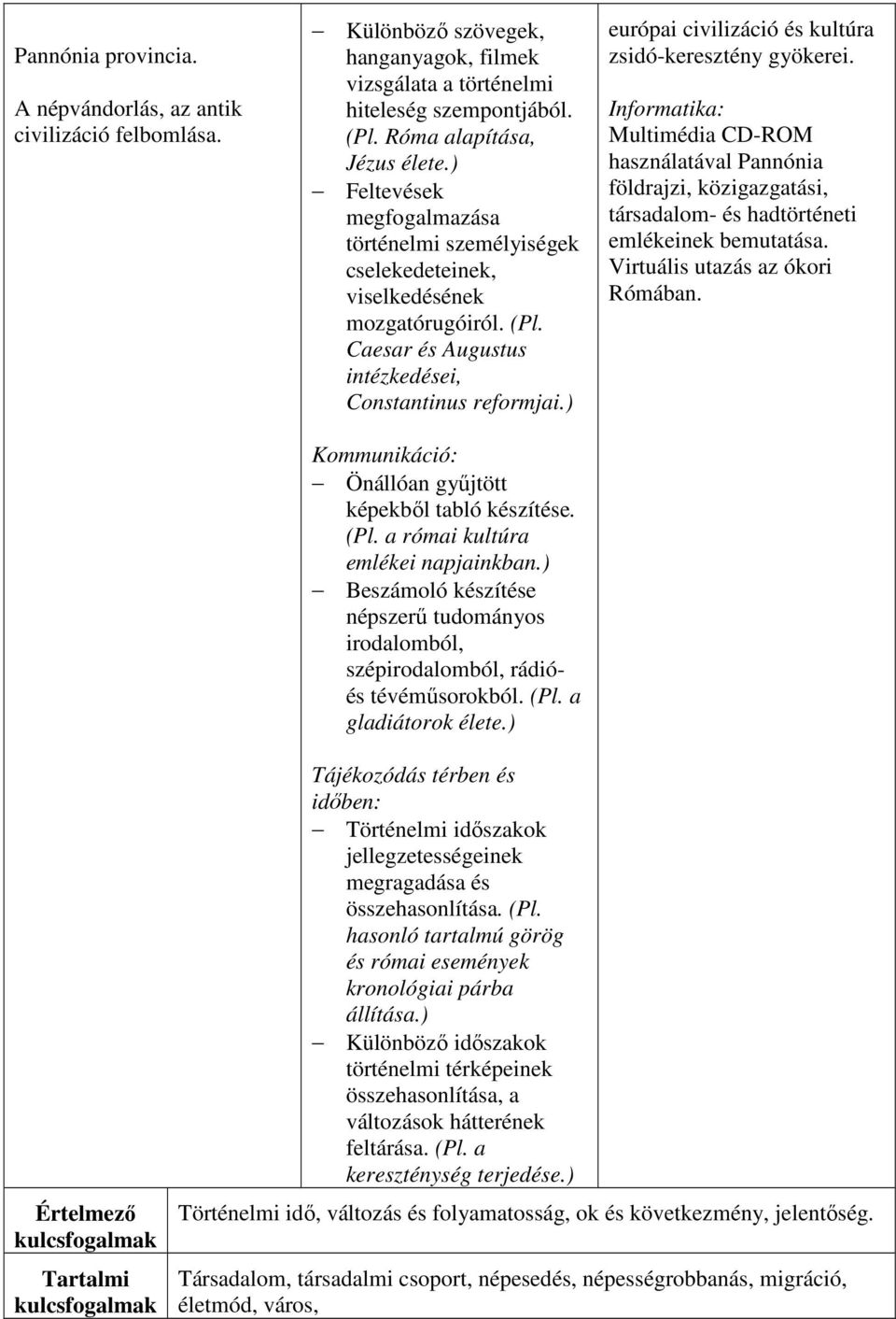 ) Kommunikáció: Önállóan gyűjtött képekből tabló készítése. (Pl. a római kultúra emlékei napjainkban.) Beszámoló készítése népszerű tudományos irodalomból, szépirodalomból, rádióés tévéműsorokból.