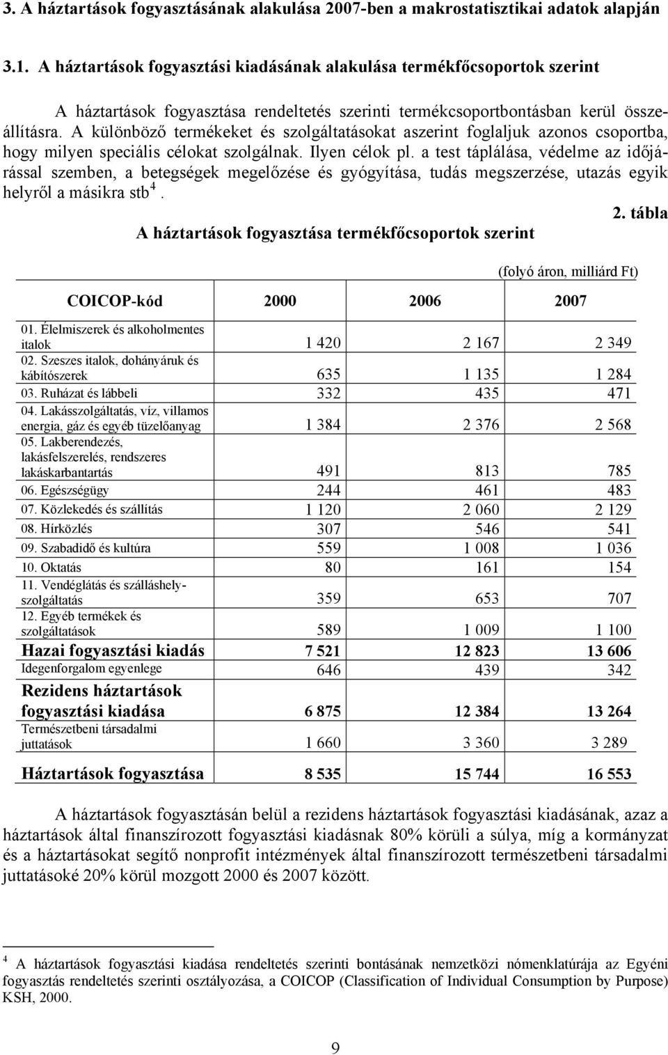 A különböző termékeket és szolgáltatásokat aszerint foglaljuk azonos csoportba, hogy milyen speciális célokat szolgálnak. Ilyen célok pl.