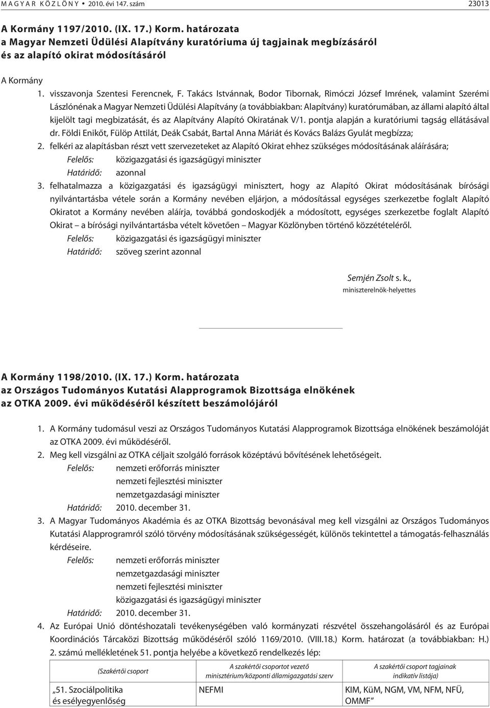 Takács Istvánnak, Bodor Tibornak, Rimóczi József Imrének, valamint Szerémi Lászlónénak a Magyar Nemzeti Üdülési Alapítvány (a továbbiakban: Alapítvány) kuratórumában, az állami alapító által kijelölt