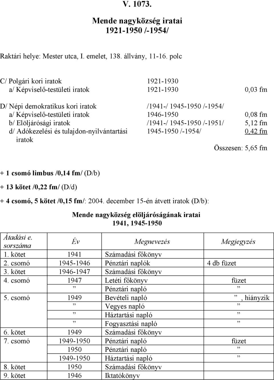 iratok /1941-/ 1945- /-1951/ 5,12 fm d/ Adókezelési és tulajdon-nyilvántartási 1945- /-1954/ 0,42 fm iratok Összesen: 5,65 fm + 1 csomó limbus /0,14 fm/ (D/b) + 13 kötet /0,22 fm/ (D/d) + 4 csomó, 5