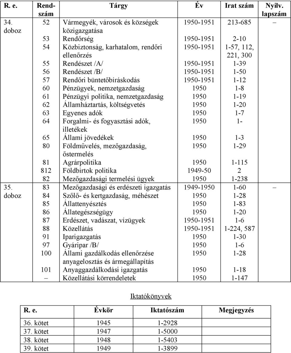 nemzetgazdaság Pénzügyi politika, nemzetgazdaság Államháztartás, költségvetés Egyenes adók Forgalmi- és fogyasztási adók, illetékek Állami jövedékek Földművelés, mezőgazdaság, őstermelés