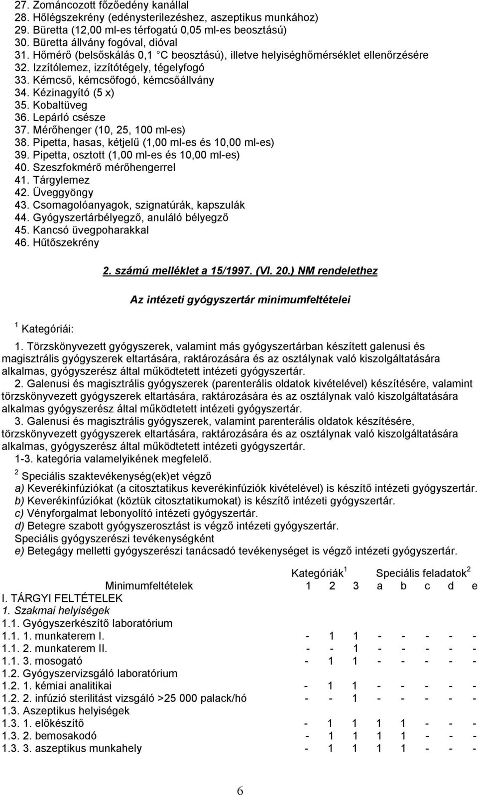 Lepárló csésze 37. Mérőhenger (10, 25, 100 ml-es) 38. Pipetta, hasas, kétjelű (1,00 ml-es és 10,00 ml-es) 39. Pipetta, osztott (1,00 ml-es és 10,00 ml-es) 40. Szeszfokmérő mérőhengerrel 41.