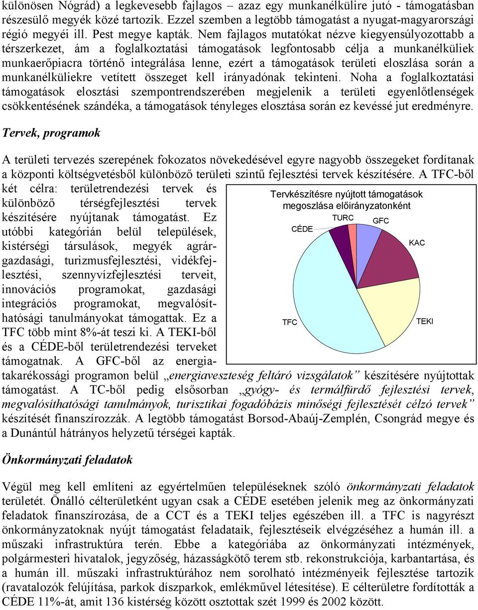 Nem fajlagos mutatókat nézve kiegyensúlyozottabb a térszerkezet, ám a foglalkoztatási támogatások legfontosabb célja a munkanélküliek munkaerőpiacra történő integrálása lenne, ezért a támogatások