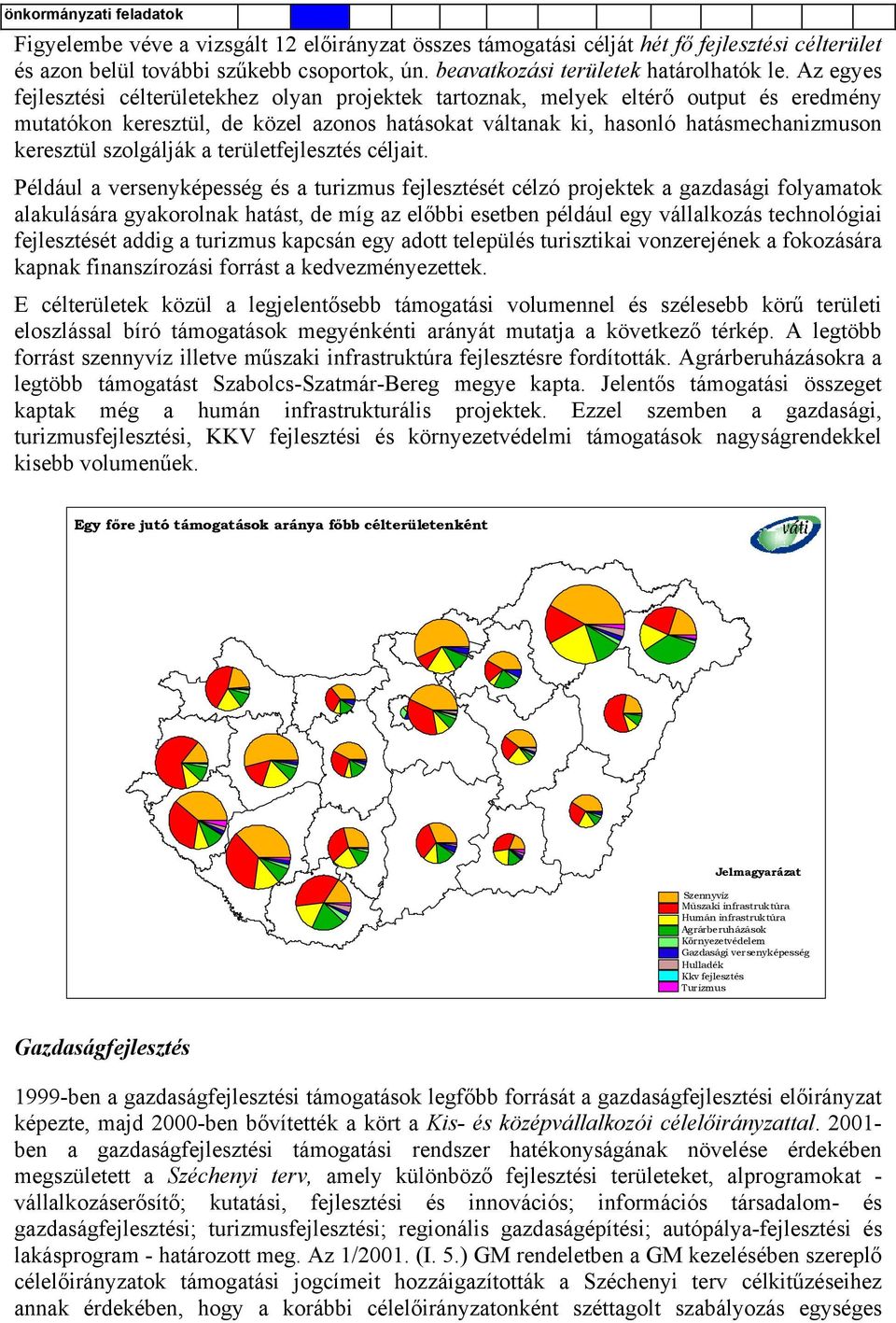 Az egyes fejlesztési célterületekhez olyan projektek tartoznak, melyek eltérő output és eredmény mutatókon keresztül, de közel azonos hatásokat váltanak ki, hasonló hatásmechanizmuson keresztül