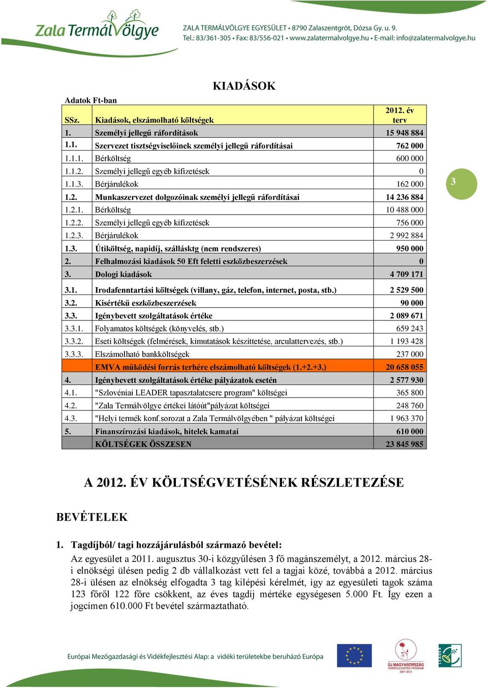 2.3. Bérjárulékok 2 992 884 1.3. Útiköltség, napidíj, szállásktg (nem rendszeres) 950 000 2. Felhalmozási kiadások 50 Eft feletti eszközbeszerzések 0 3. Dologi kiadások 4 709 171 3.1. Irodafenntartási költségek (villany, gáz, telefon, internet, posta, stb.