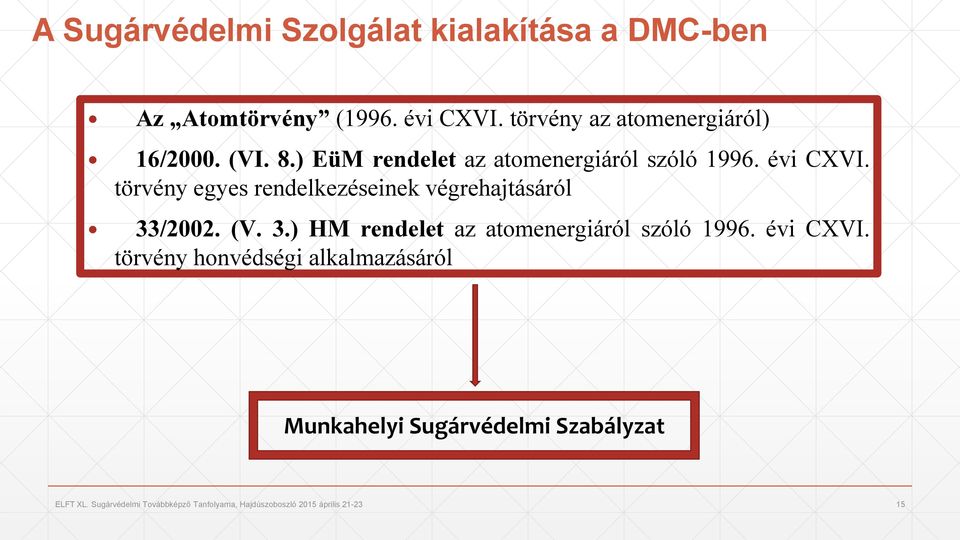 törvény egyes rendelkezéseinek végrehajtásáról 33/2002. (V. 3.) HM rendelet az atomenergiáról szóló 1996.