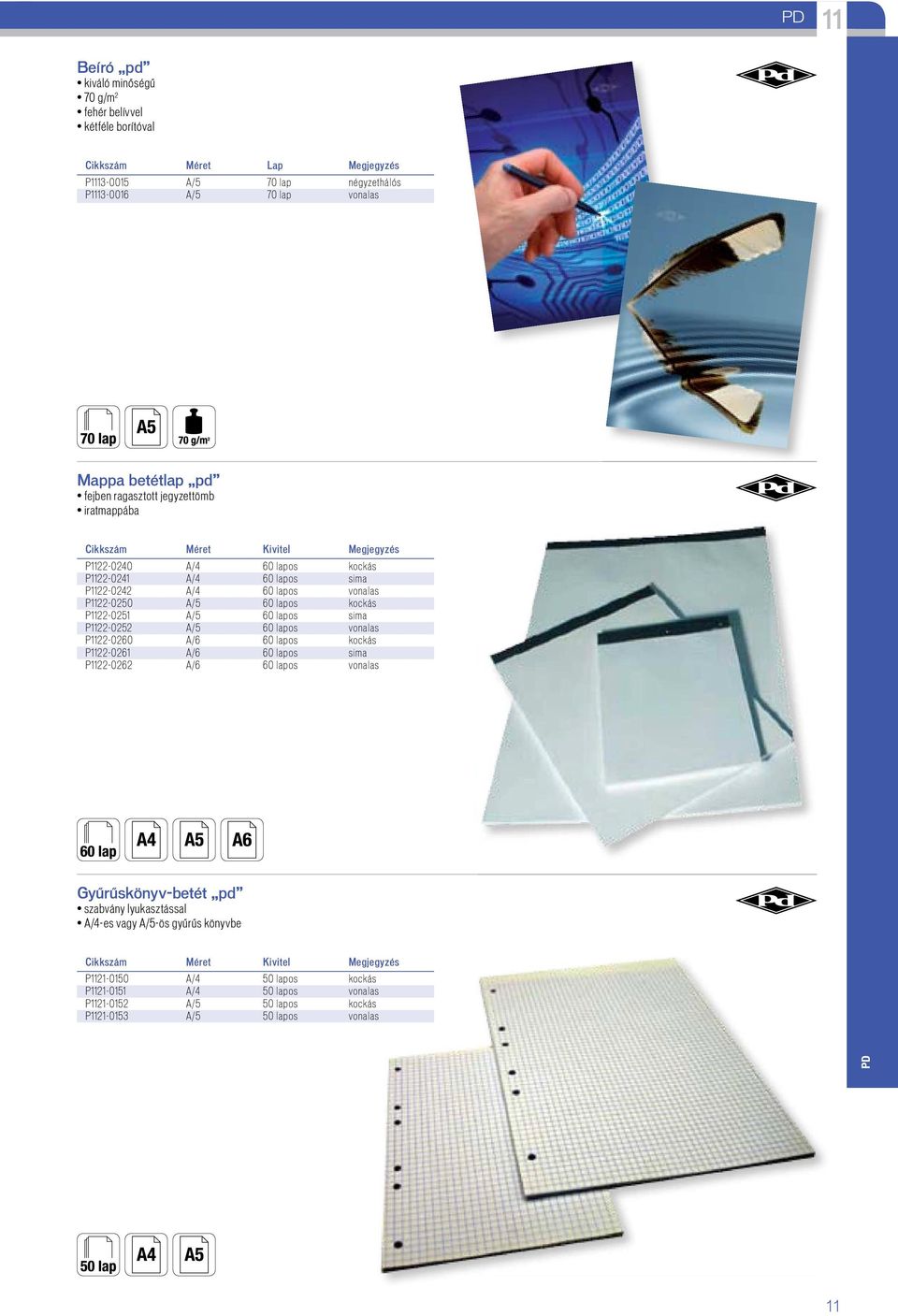 P22-0251 A/5 60 lapos sima P22-0252 A/5 60 lapos vonalas P22-0260 A/6 60 lapos kockás P22-0261 A/6 60 lapos sima P22-0262 A/6 60 lapos vonalas Gyűrűskönyv-betét szabvány lyukasztással