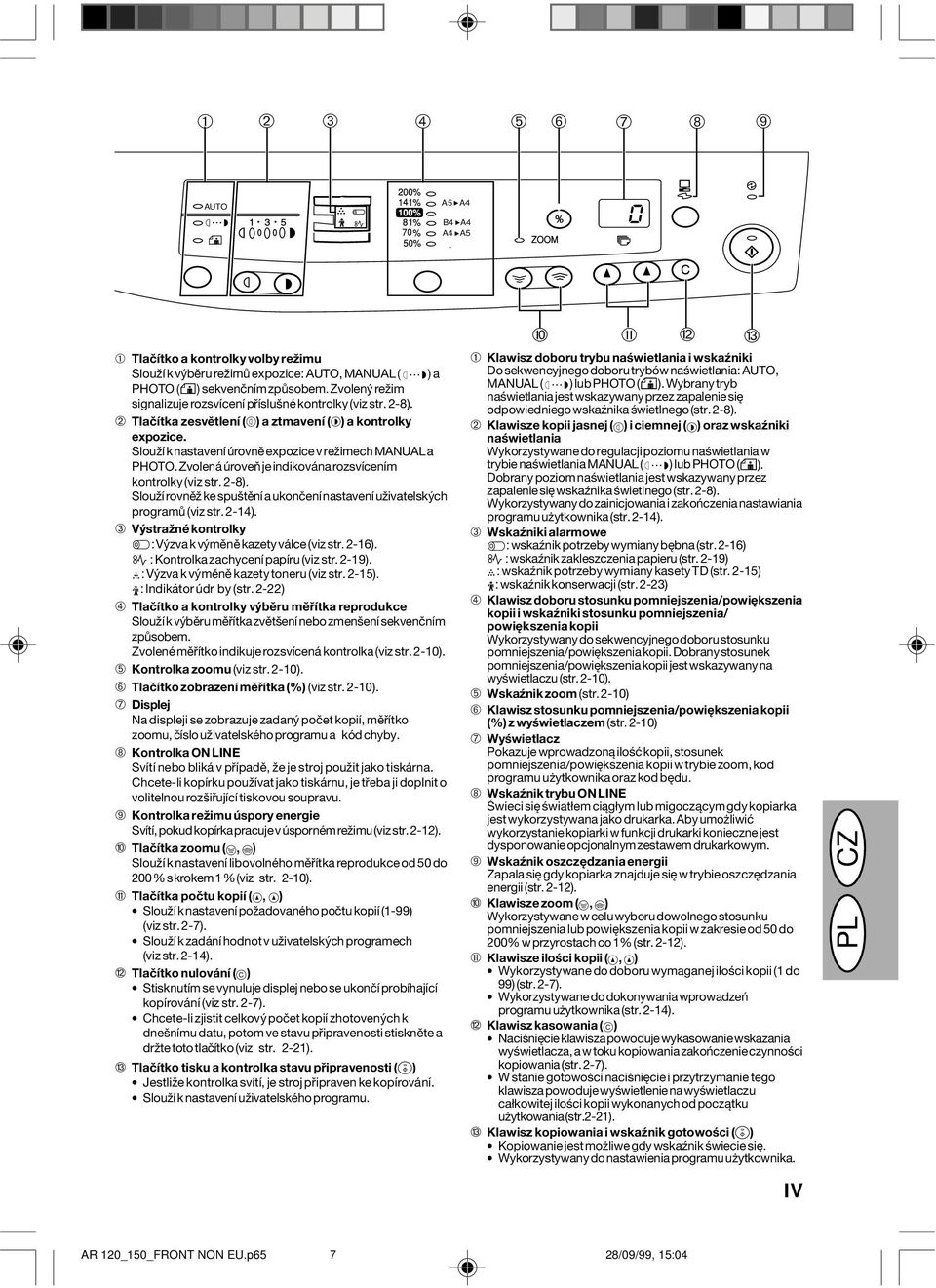 Zvolená úroveň je indikována rozsvícením kontrolky (viz str. 2-8). Slouží rovněž ke spuštění a ukončení nastavení uživatelských programů (viz str. 2-14).