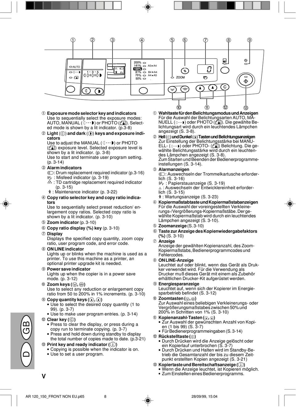 Selected exposure level is shown by a lit indicator. (p. 3-8) Use to start and terminate user program setting. (p. 3-14) 3 Alarm indicators w: Drum replacement required indicator (p.