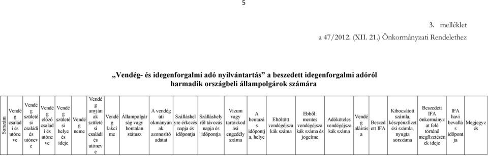 és Szálláshely rıl távozás napja és Vízum vay tartózkod ási enedély száma A beutazá s idıpontj a, helye Eltöltött vendééjsza kák száma Ebbıl: mentes vendééjsza kák száma és jocíme Adóköteles