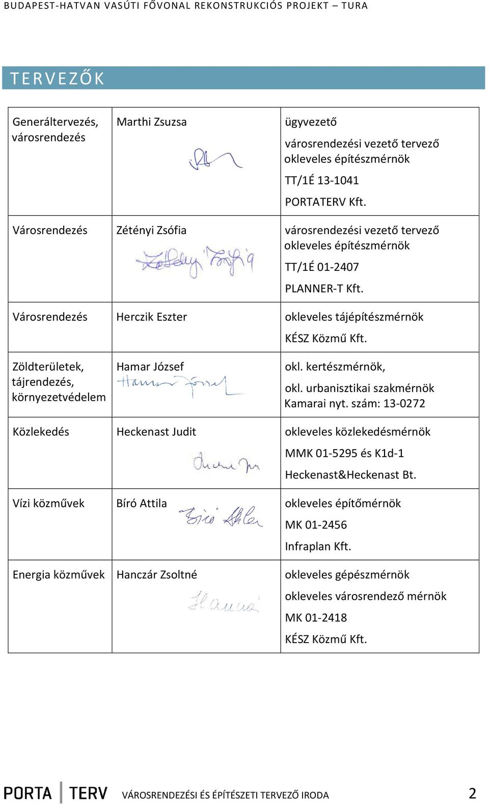 Zöldterületek, tájrendezés, környezetvédelem Hamar József okl. kertészmérnök, okl. urbanisztikai szakmérnök Kamarai nyt.