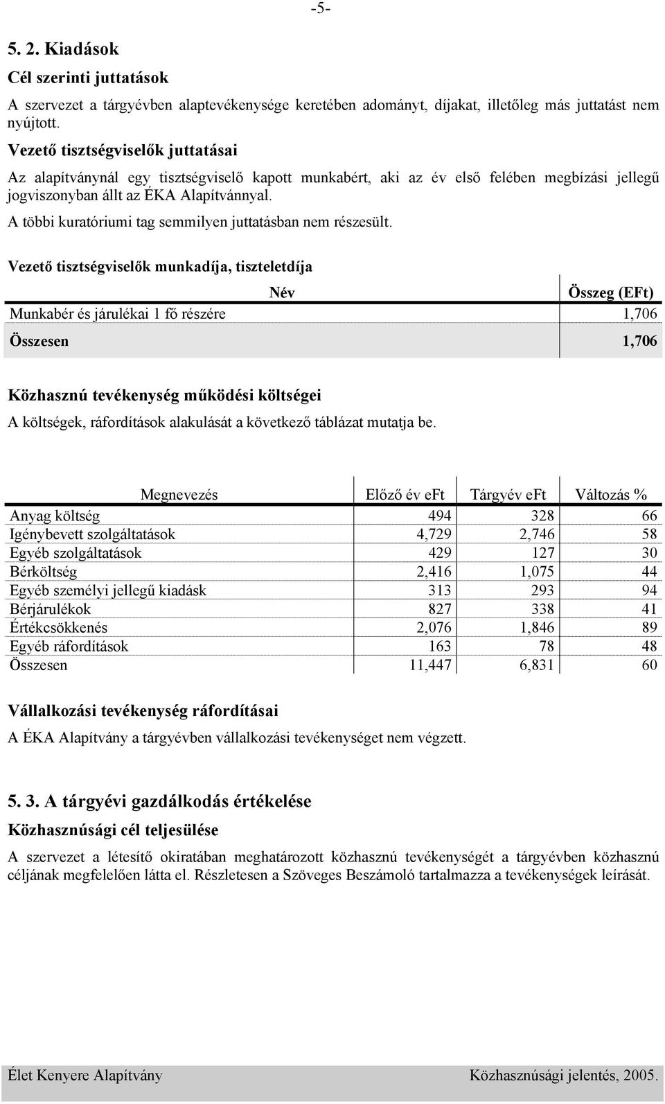 A többi kuratóriumi tag semmilyen juttatásban nem részesült.