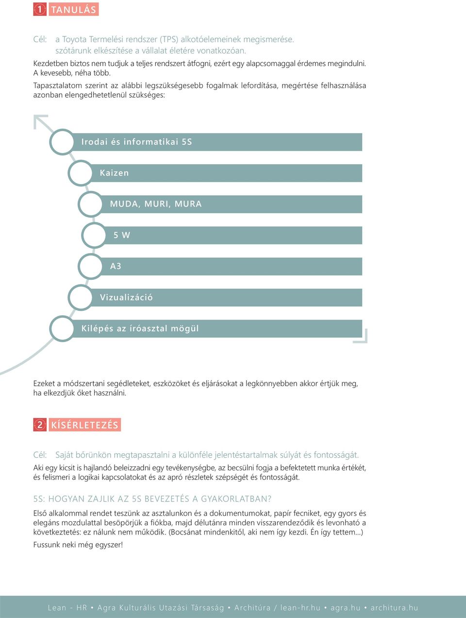 Tapasztalatom szerint az alábbi legszükségesebb fogalmak lefordítása, megértése felhasználása azonban elengedhetetlenül szükséges: Irodai és informatikai 5S Kaizen MUDA, MURI, MURA 5 W A3