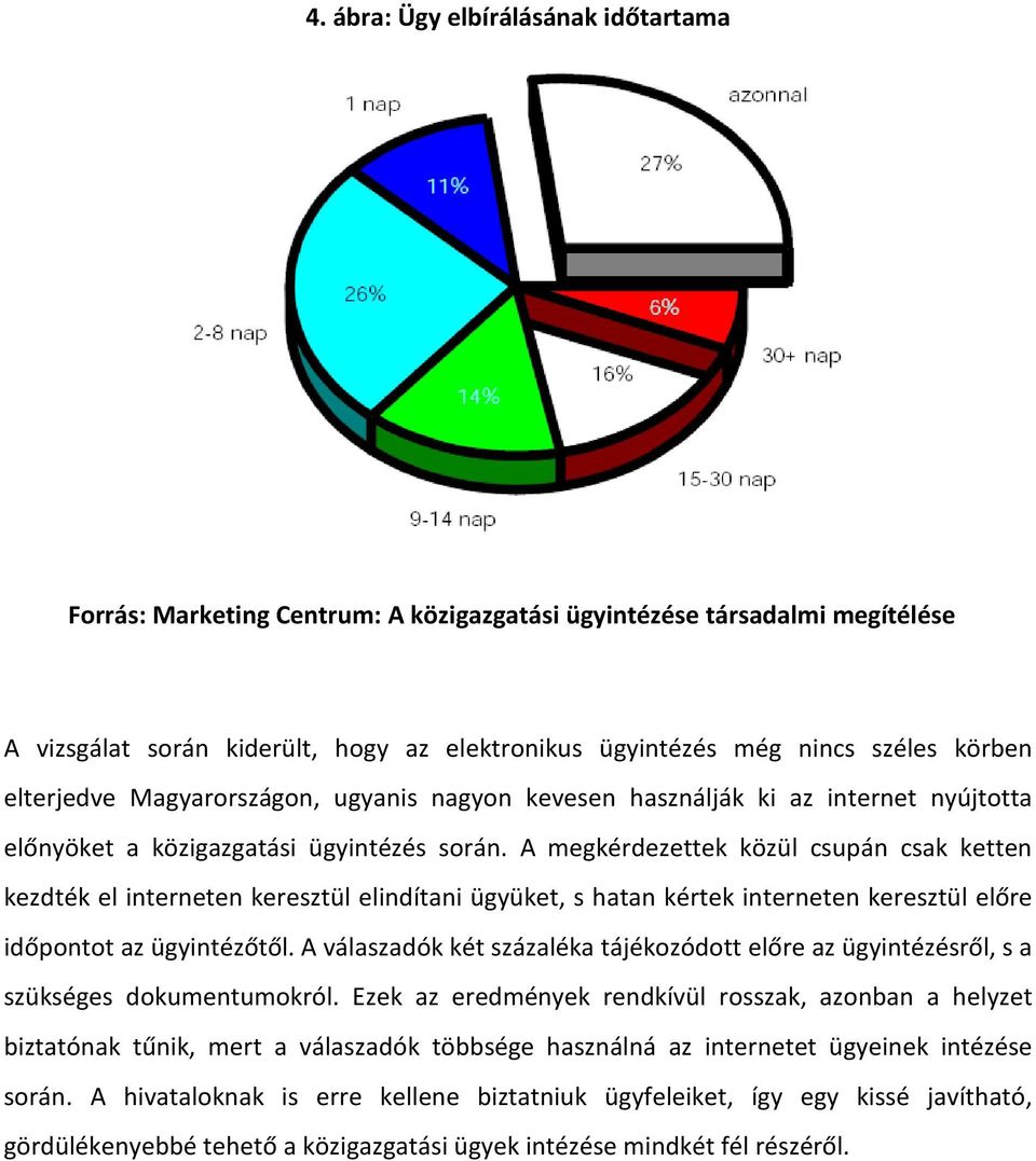 A megkérdezettek közül csupán csak ketten kezdték el interneten keresztül elindítani ügyüket, s hatan kértek interneten keresztül előre időpontot az ügyintézőtől.