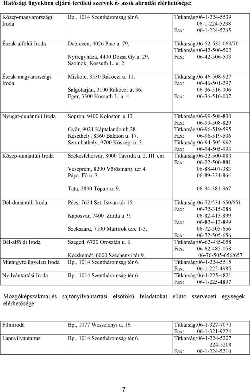 . Szolnok, Kossuth L. u. 2. Titkárság:06-52-532-069/70 Titkárság:06-42-506-502 Fax: 06-42-506-503 Észak-magyarországi Iroda Miskolc, 3530 Rákóczi u. 11. Salgótarján, 3100 Rákóczi út 36.