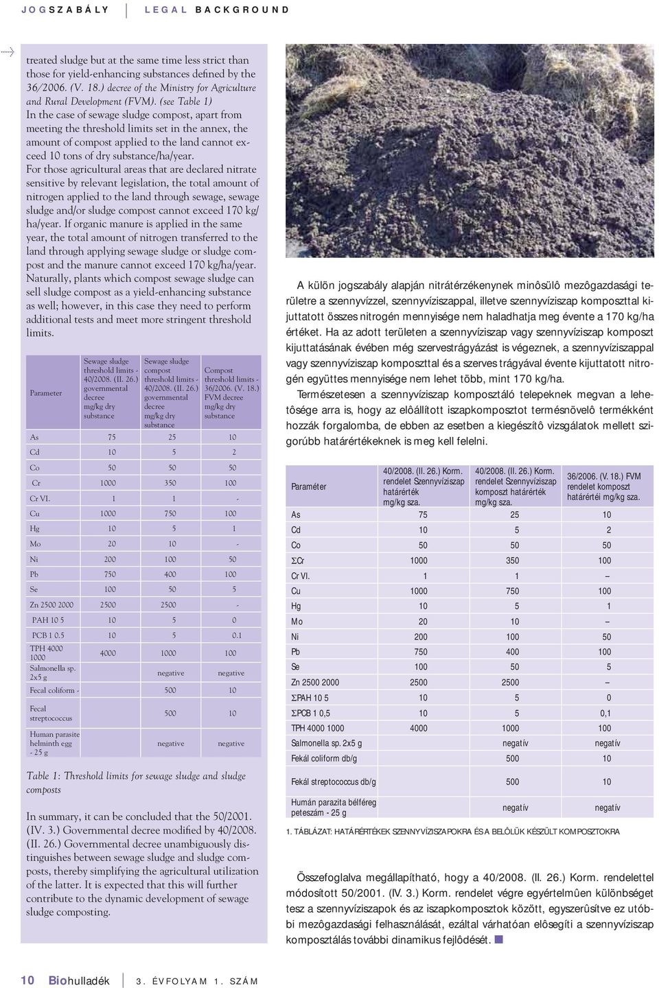 (see Table 1) In the case of sewage sludge compost, apart from meeting the threshold limits set in the annex, the amount of compost applied to the land cannot exceed 10 tons of dry substance/ha/year.