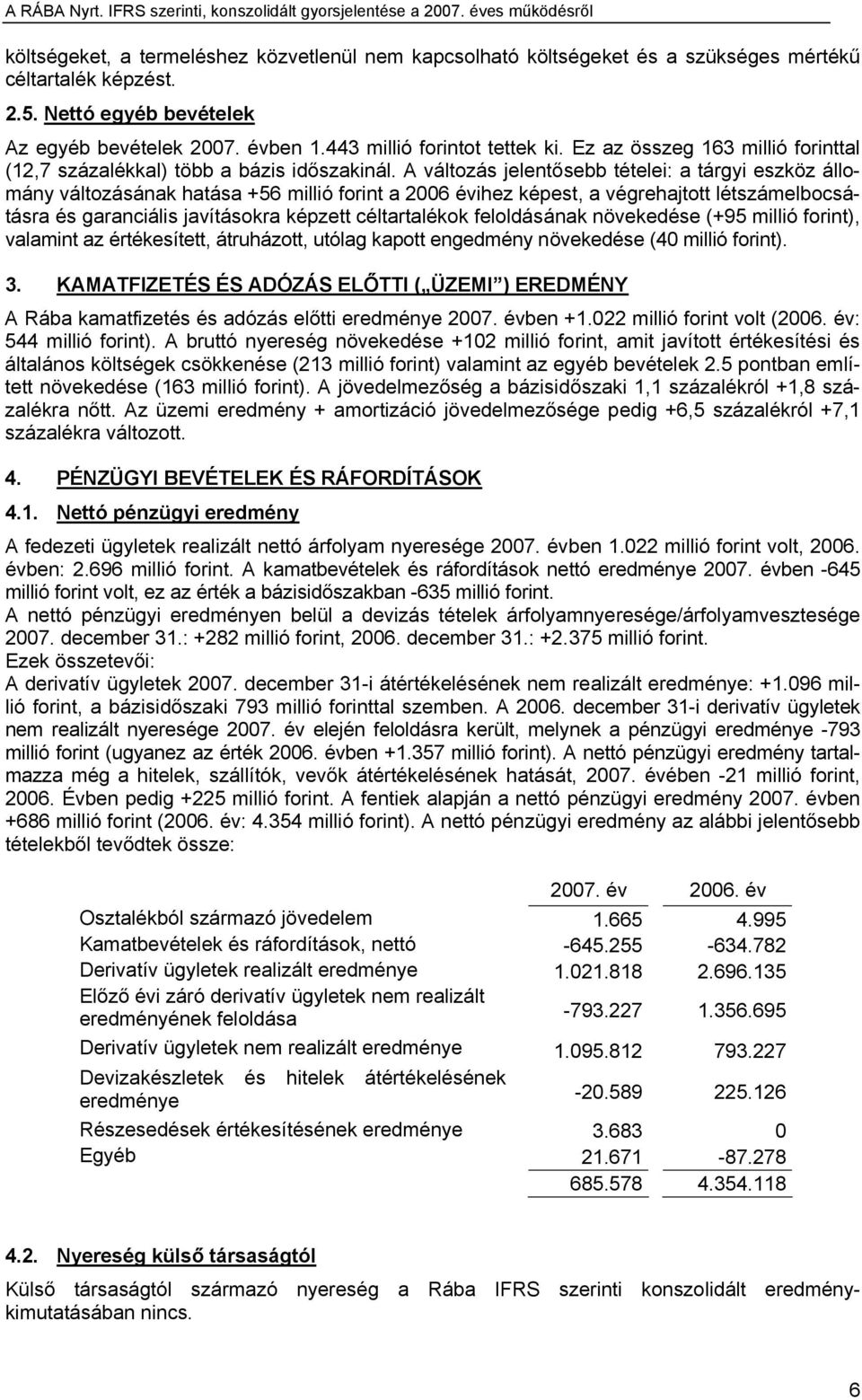 A változás jelentősebb tételei: a tárgyi eszköz állomány változásának hatása +56 millió forint a 2006 évihez képest, a végrehajtott létszámelbocsátásra és garanciális javításokra képzett